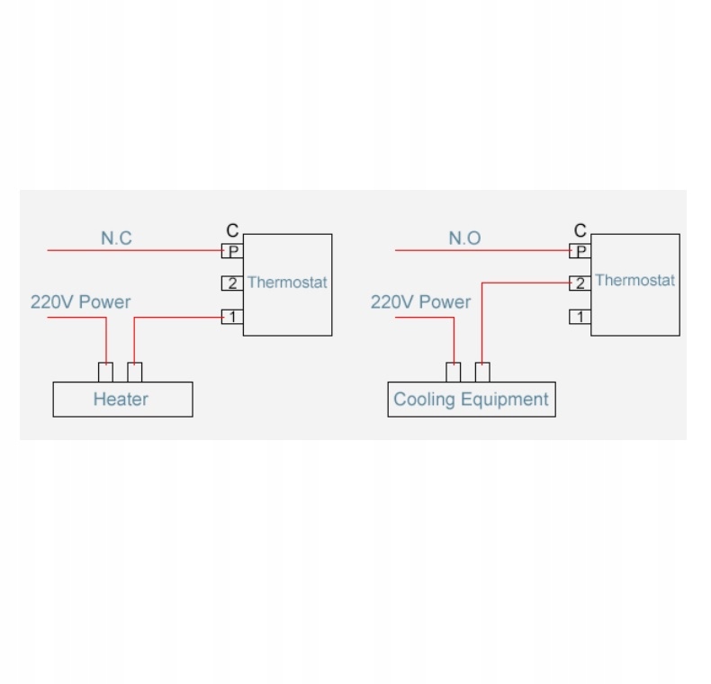 Termostat z kapilarą 50°C~300°C 16A/250V biała Rodzaj regulator temperatury