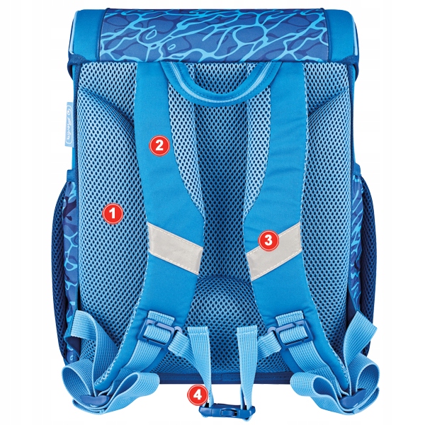 TORNISTER PLECAK SZKOLNY HERLITZ LOOP BLUE SHARK Typ jednokomorowy