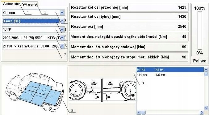 Zestaw danych wzorcowych geometrii kół dla OSKP. Kod producenta GTO PC + TRUCK PC