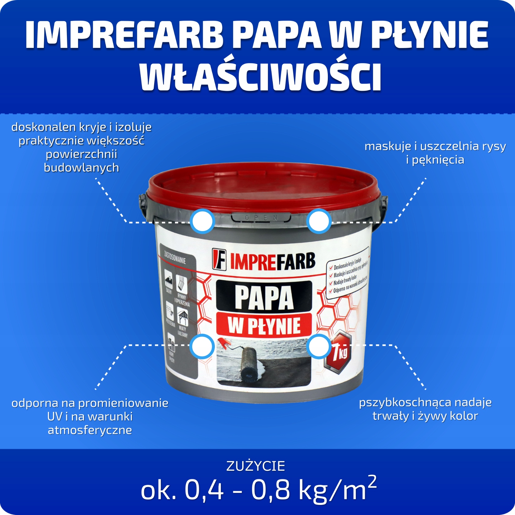 FOLIA W PŁYNIE NA DACH PAPA W PŁYNIE UNIWERSALNA 7 KG 5 KOLORÓW Pojemność 7 l