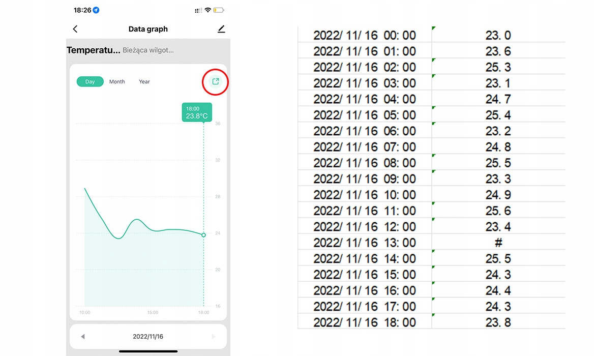 TERMOMETR Czujnik temperatury wilgotno. WIFI TUYA ekran LCD RAPORTY EXCEL Seria Tuya Smart