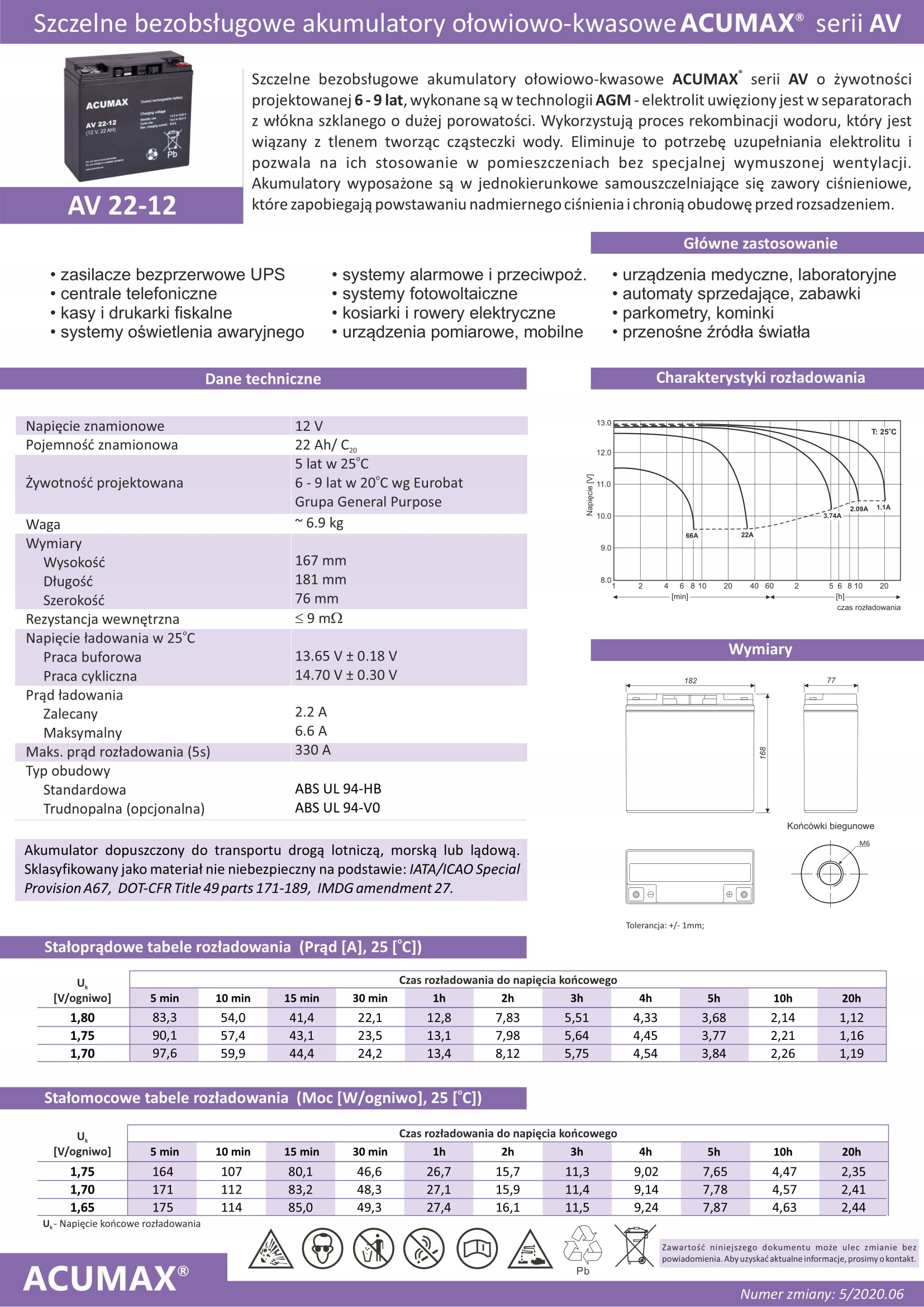 RBC148 RBC 148 #148 ZESTAW AKUMULATORÓW PAKIET BATERII UPS APC 2x AV 22-12 Producent Acumax