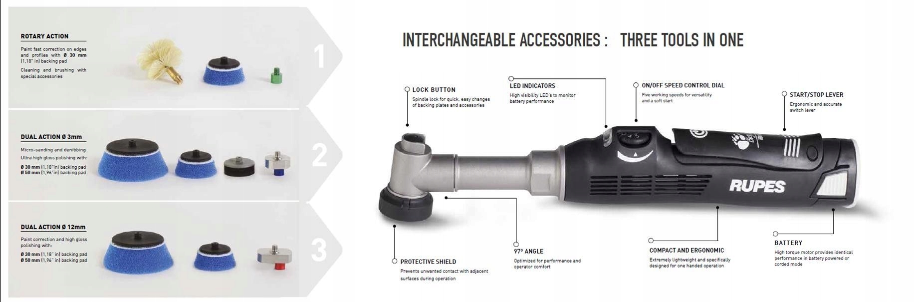 BigFoot iBrid Nano Long Neck ZESTAW DO POLEROWANIA Zasilanie akumulatorowe