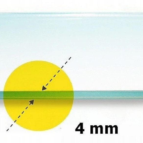 Szyba do kominka, pieca żaroodporna na wymiar Typ Inne elementy