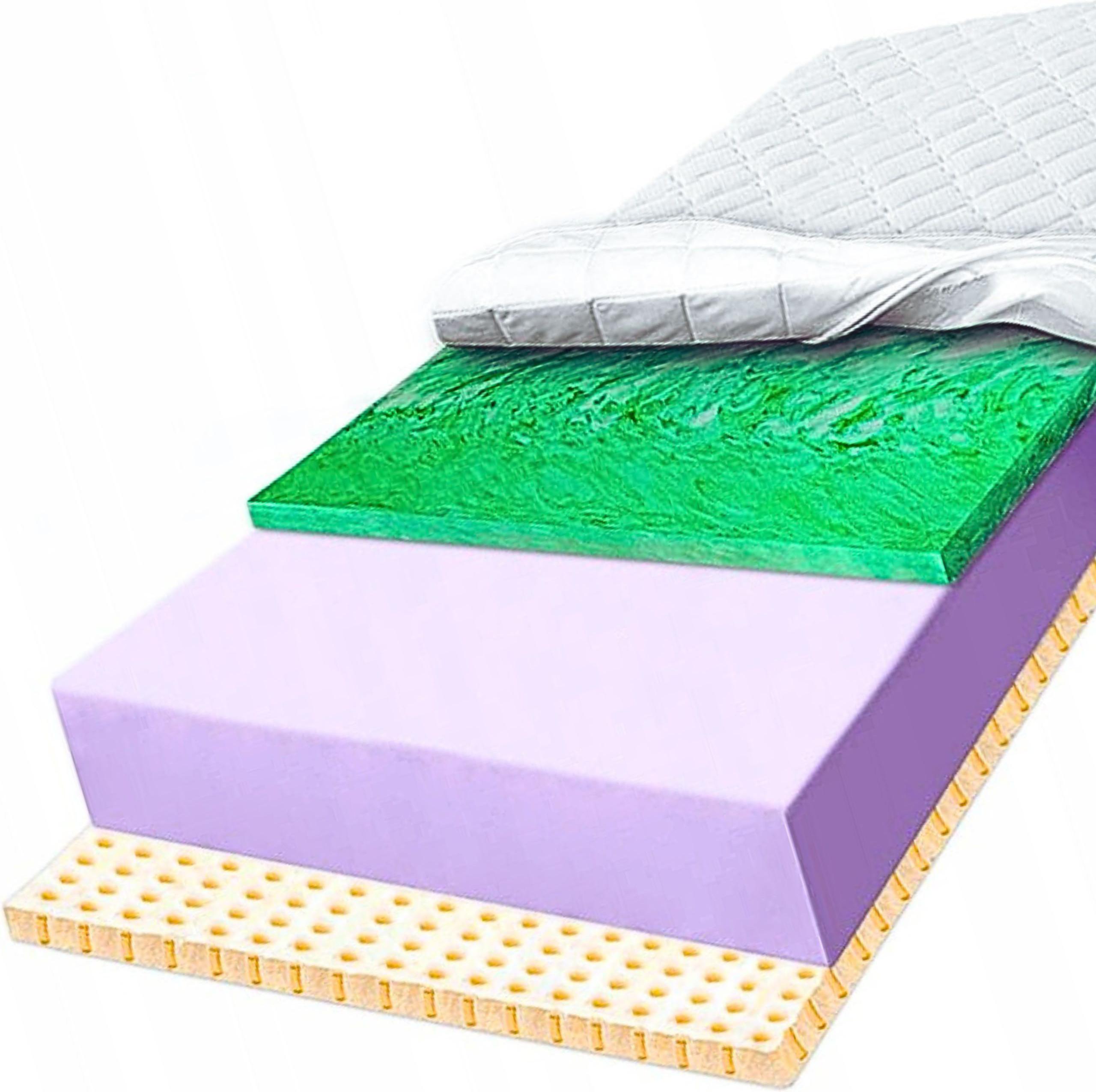 Penový matrac 140X200 hypoalergénny s pružnou latexovou podložkou Verde 12