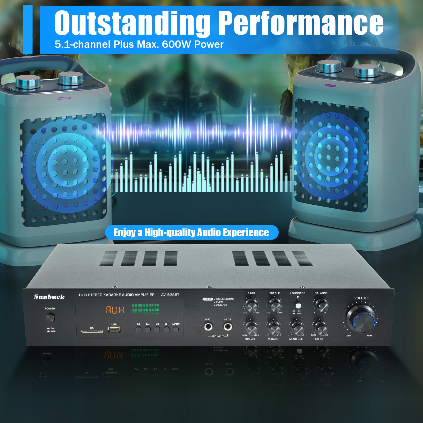 AV-628BT 5.1-kanałowy wzmacniacz audio Model AV-628BT