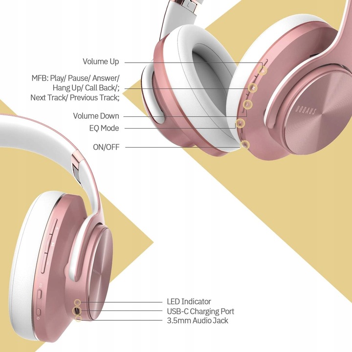 SŁUCHAWKI BEZPRZEWODOWE WOKÓŁUSZNE DOQAUS CARE 1 PROFESJONALNE Model care 1