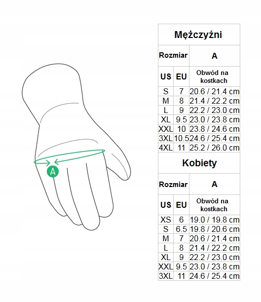 Rękawice sportowe SPIDI A175 026 STR-5 Czarne 3XL Numer katalogowy producenta A175-026