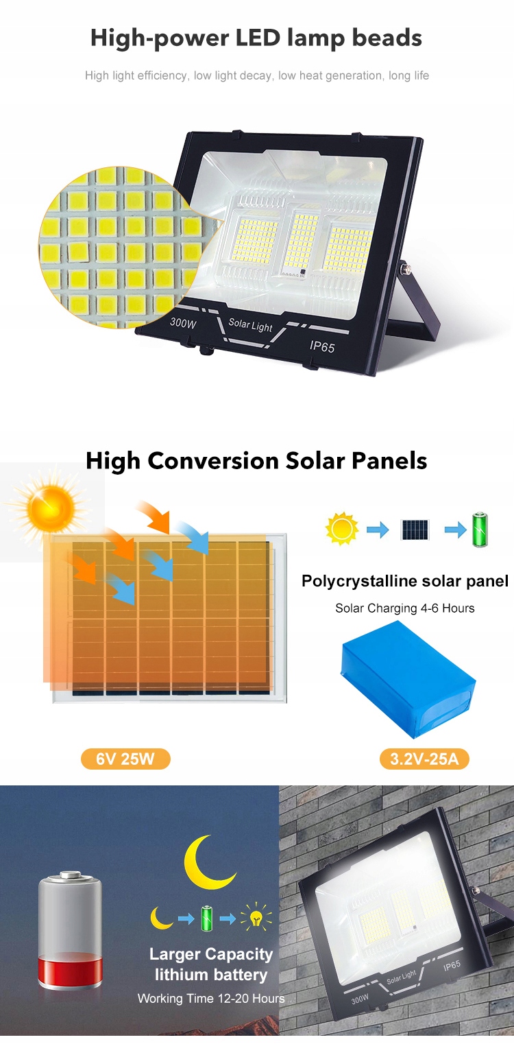 NAŚWIETLACZ SOLARNY LED HALOGEN LATARNIA ULICZNA 200W LED IP65 6500K PILOT Marka inna