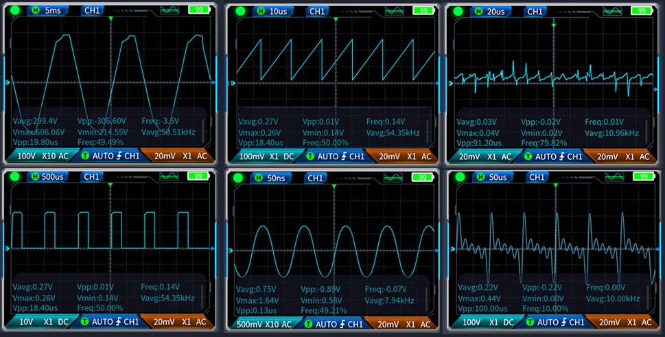 Urządzenie pomiarowe multimetr miernik oscyloskop 3w1 FNIRSI 2C23T STD EAN (GTIN) 5905191065980