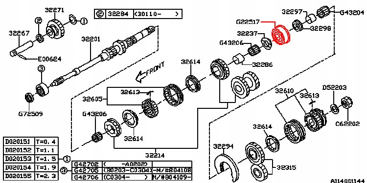 SUBARU FORESTER IMPREZA LOZYSKO WALKA SPRZEGLA Car type Passenger cars