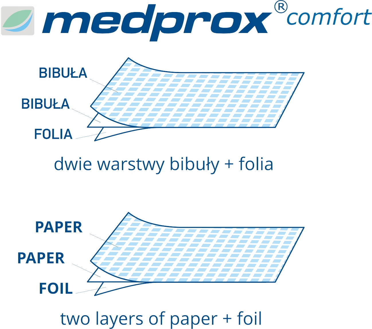 Podkład medyczny Medprox Comfort 38 cm burgund Producent wyrobu medycznego Mustaf Medical