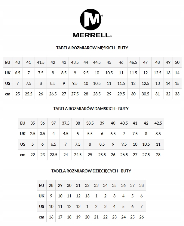 Buty Trekkingowe Męskie Merrell Intercept Wysokość niskie