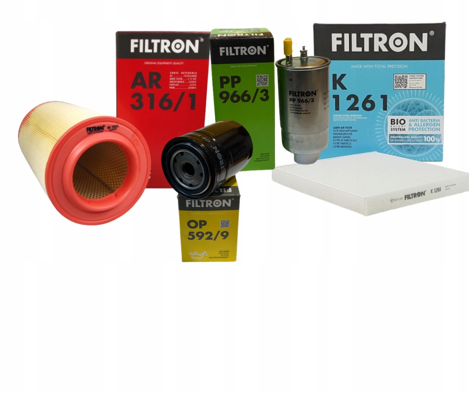 

Zestaw Filtrów Peugeot Boxer Citroen Jumper 3.0HDI