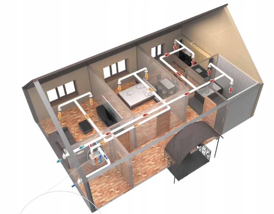 Rekuperator VUTR 600 VE EC A21 + BON Zakres klas efektywności energetycznej A+ - G