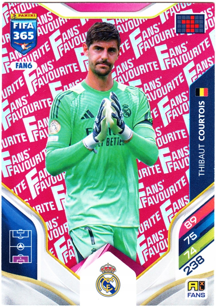 Panini Fifa 365 2026 Fans' Favourite Thibaut Courtois FAN6 Czerwony (Red)