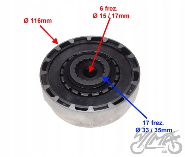 SPRZĘGŁO DO ATV 110 AUTOMAT PÓŁAUTOMAT KPL Producent inny