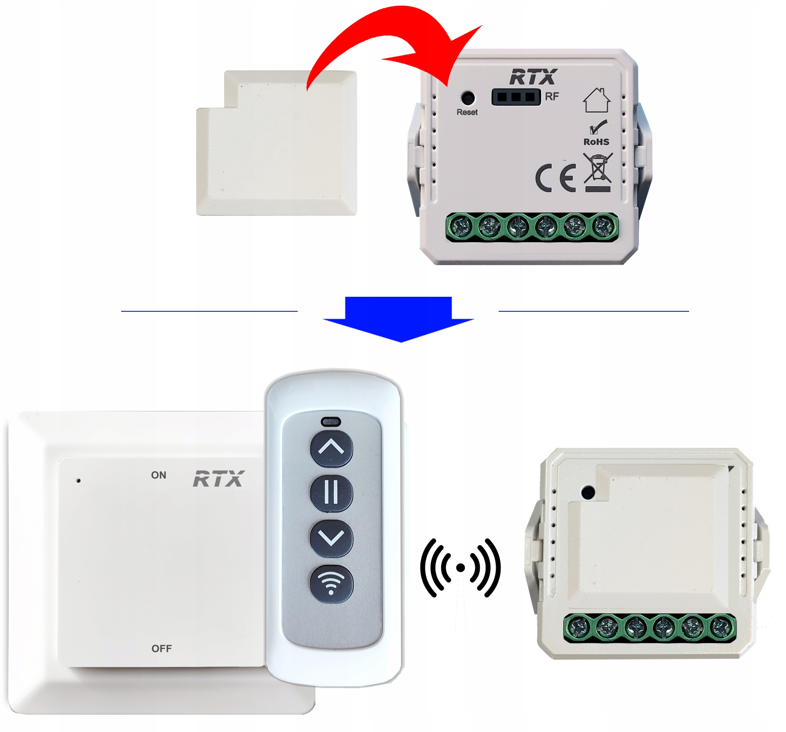 RTX Moduł BEZNAPIĘCIOWY NC NO MINI Przekaźnik Sterownik TUYA WiFi + RF Komunikacja WiFi