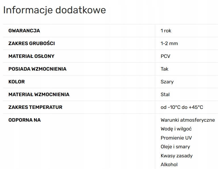 Osłona krawędzi PVC 1-2mm '504' METR BIEŻĄCY Marka inna