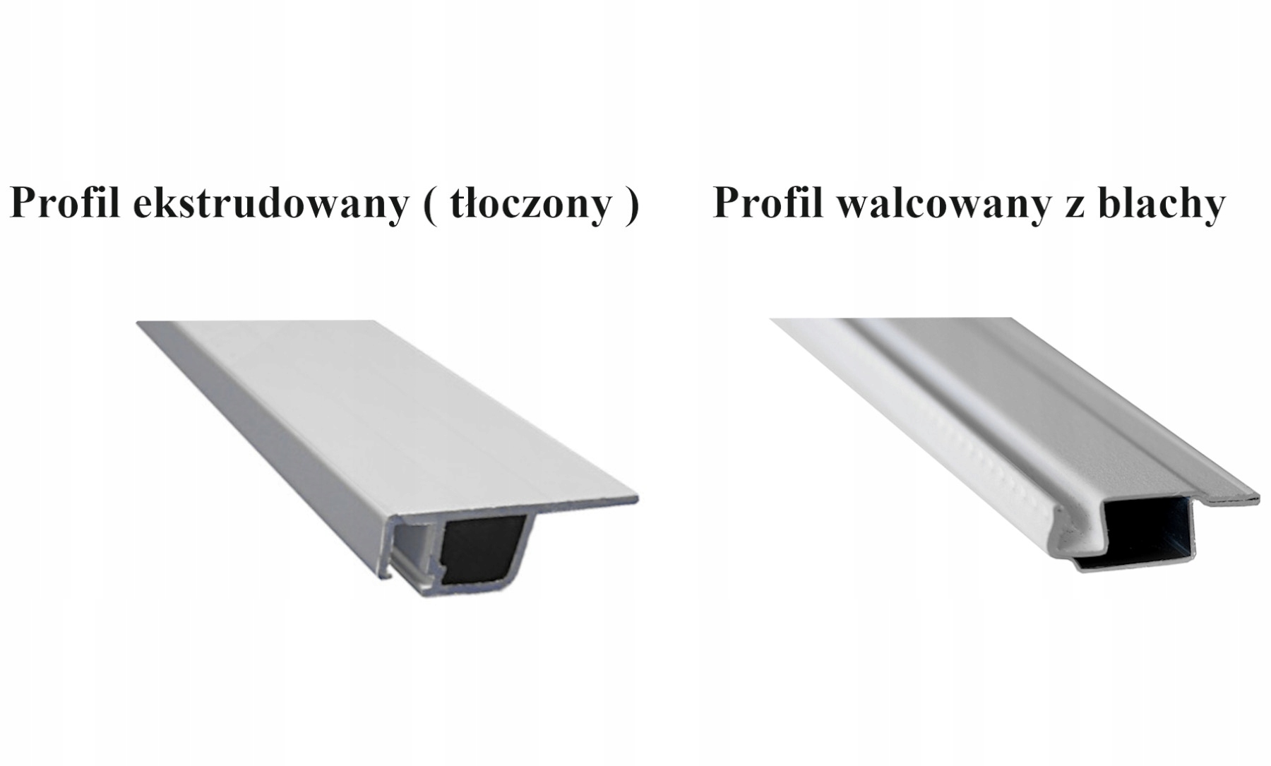 PROFIL ALUMINIOWY DO MOSKITIER RAMKA MOSKITIERY OKIENNEJ BIAŁY Maks. szerokość 3.2 cm