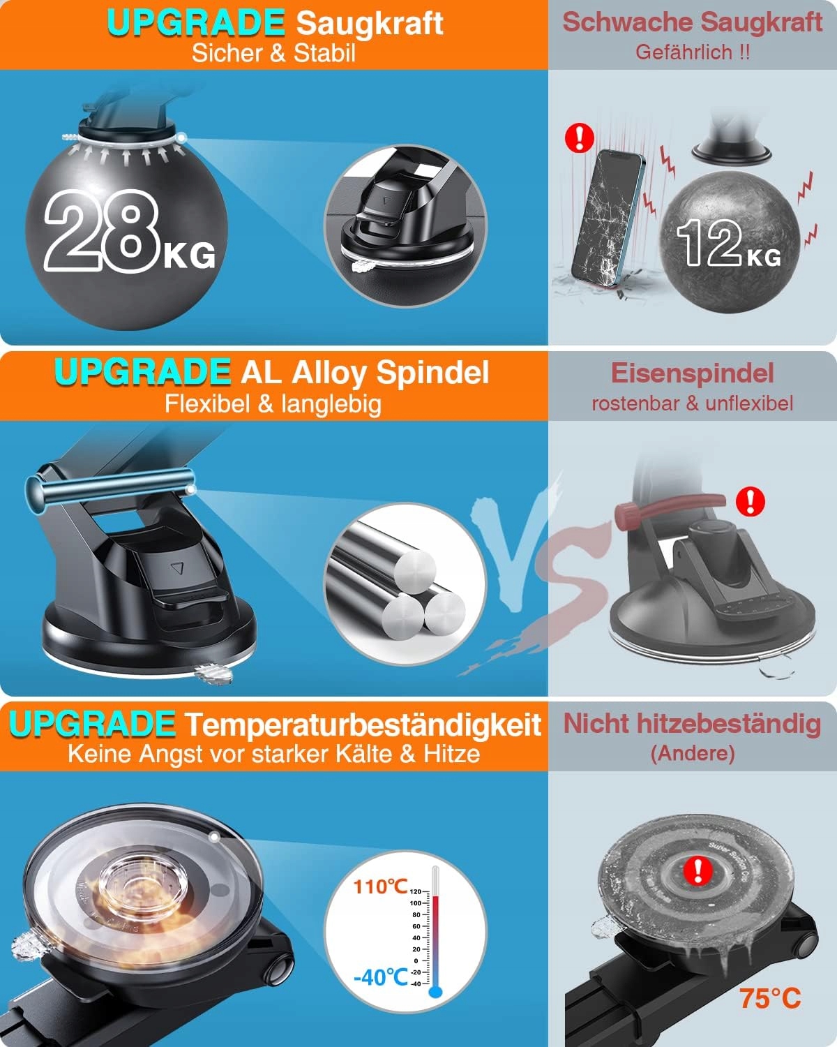 VANMASS Uchwyt Samochodowy 4w1 — miniatura 8