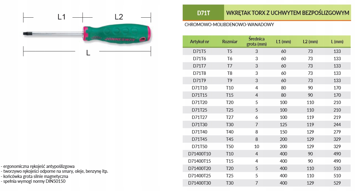 Wkrętak TORX T5 60mm Marka Jonnesway