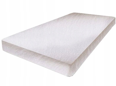 

Grube Prześcieradło Frotte Do Łóżeczka 120x60