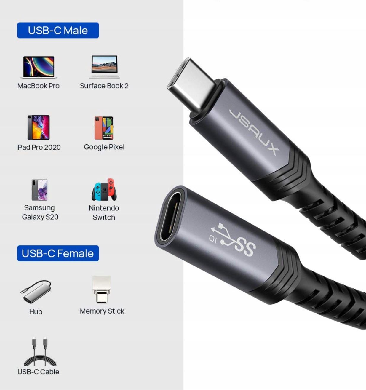 JSAUX Przedłużacz USB-C 3.2 100W 5A 10Gbps Steam Deck Legion Go 4k 60Hz 2m Marka Jsaux