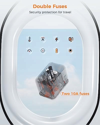 TESSAN Adapter Podróżny 65W GaN Szybkie Ładowanie USB i USB C Uniwersalny — miniatura 5