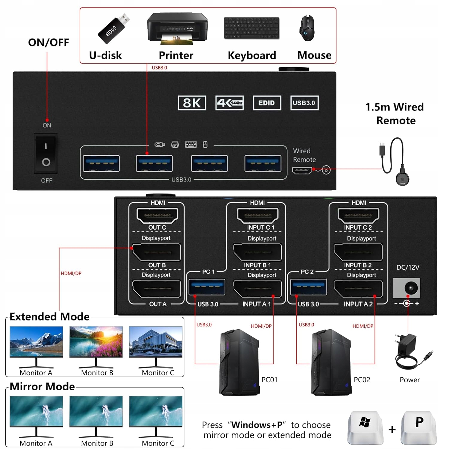 Potrójne monitory KVM Switch 2 Displayport HDMI, 8K 60 Hz KVM Switch L974 EAN (GTIN) 794697869193