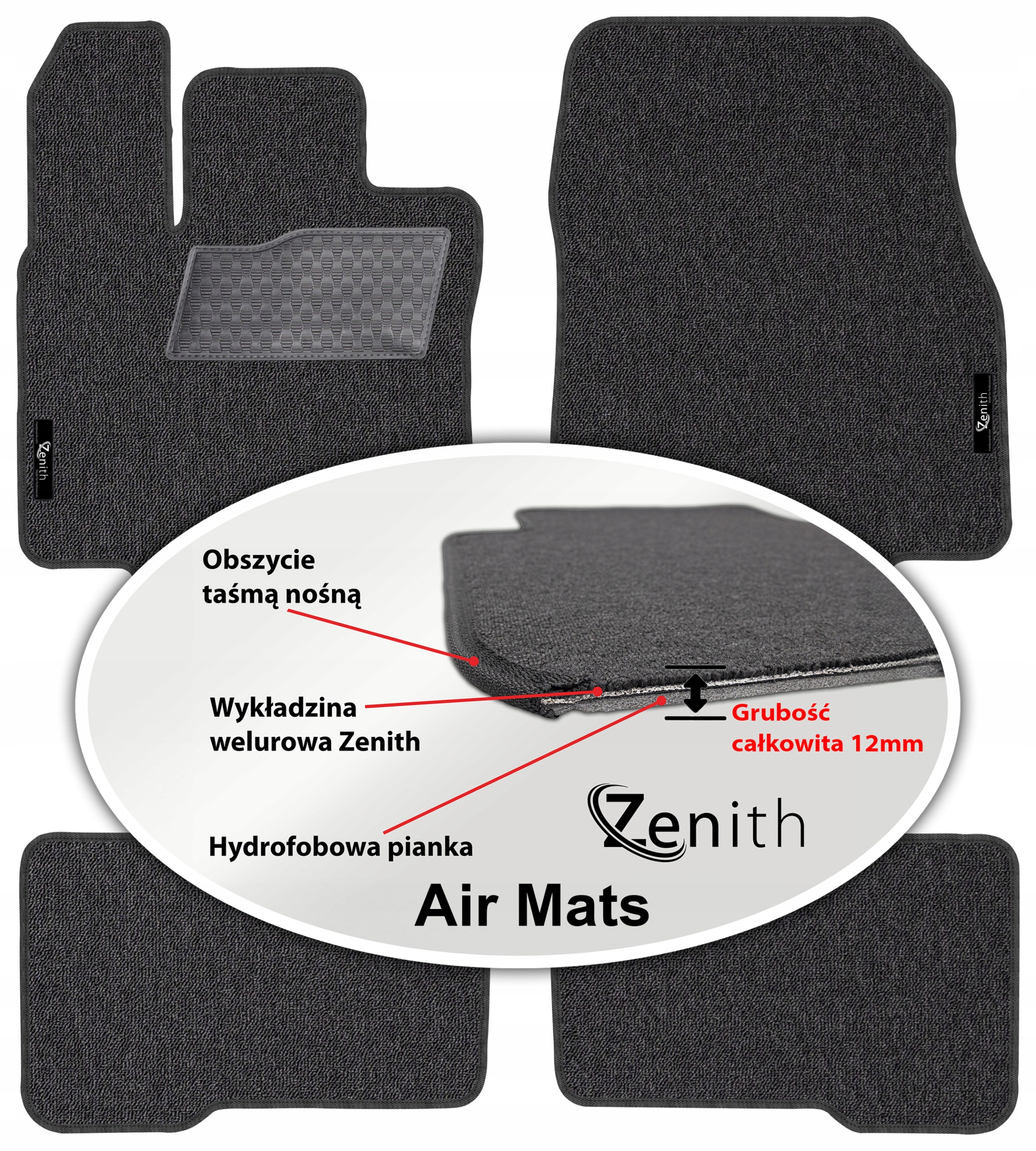 Toyota Highlander IV XU70 20 Velúrové koberčeky do auta Zenith Air Mats