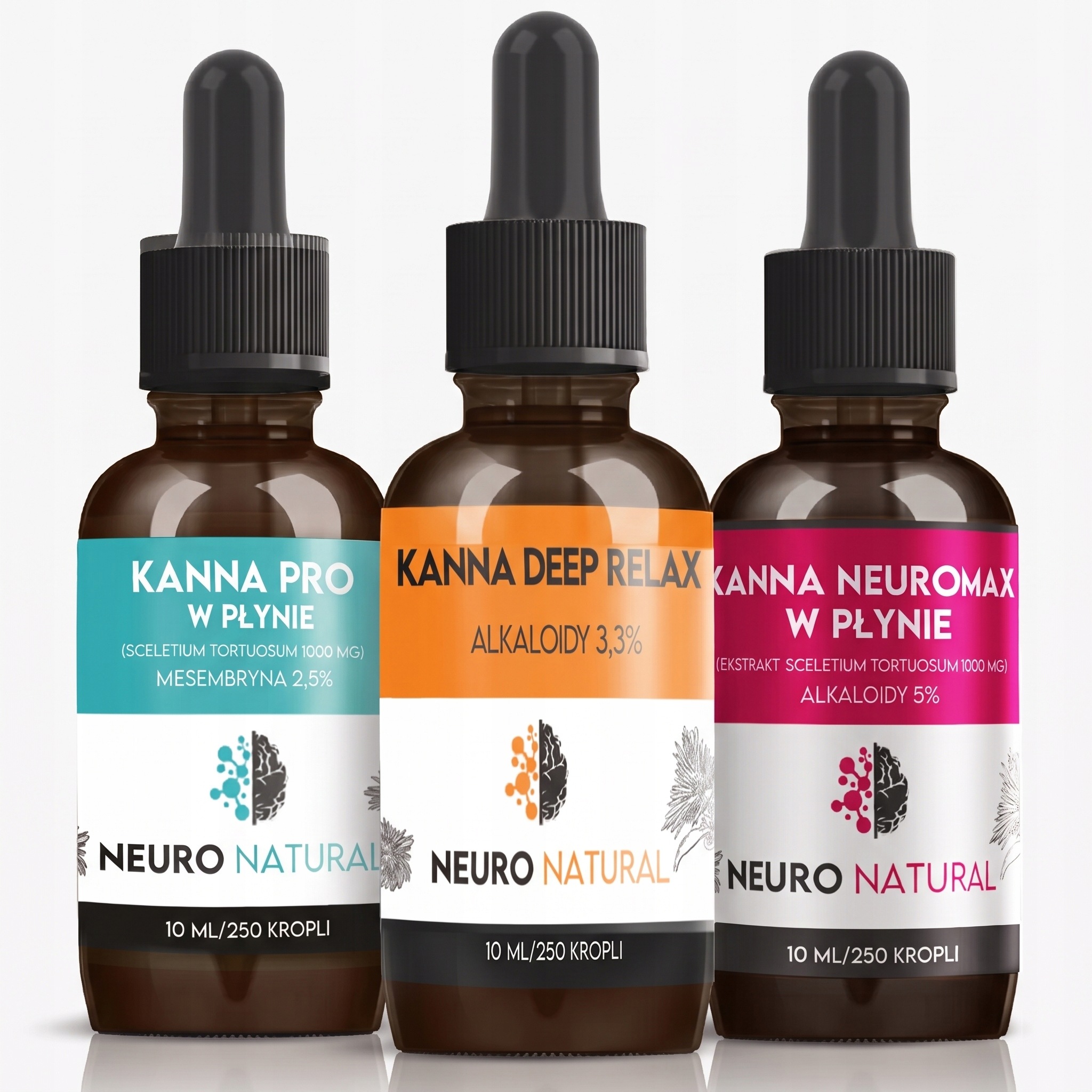 Kanna Pro zestaw mix 3 płynów ekstrakt sceletium tortuosum DeepRelax NeuroM