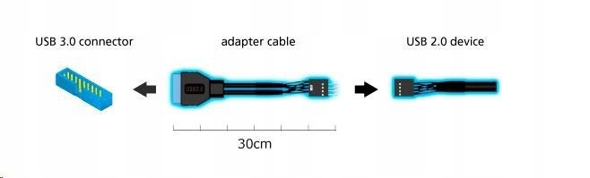 AKASA adapter z USB 3.0 20pin na USB 2.0 10pin Producent Akasa