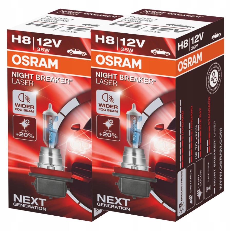 

Mocne żarówki H8 Osram Night Breaker Laser +150%