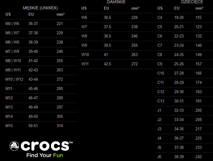 SANDAŁY DZIECIĘCE CROCS KLAPKI PSI PATROL R. 20-21 Kolor wielokolorowy
