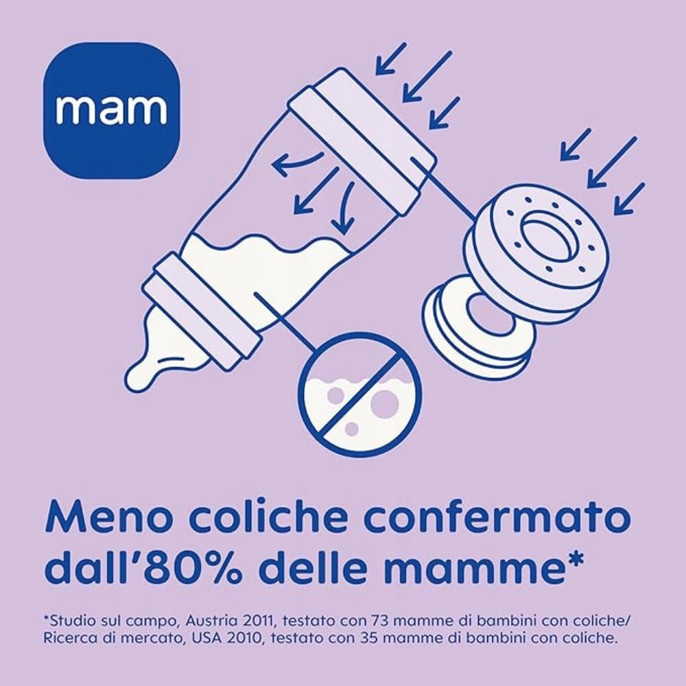 MAM Easy Start AC Butelki Dla Niemowląt 2 Sztuki 260 ml Zielone — miniatura 4