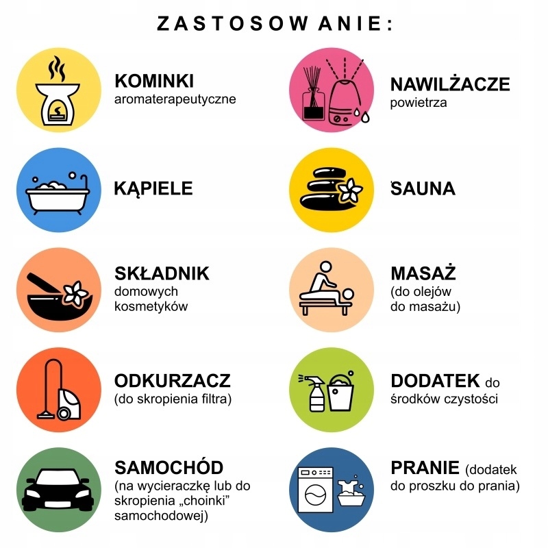 Olejek zapachowy geranium ODSTRASZA KLESZCZE Kod producenta OZVERA061