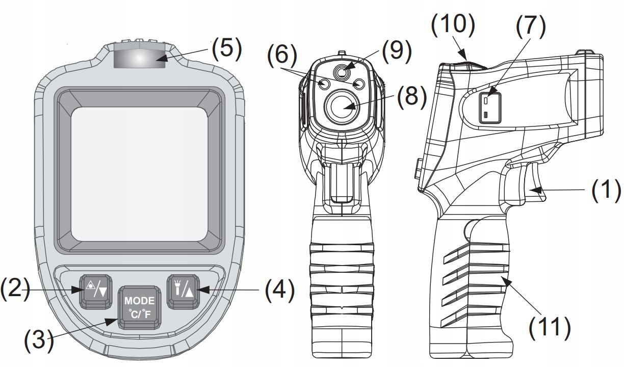 PIROMETR TERMOMETR BEZDOTYKOWY LASEROWY -50 +650 EAN (GTIN) 5907796682890