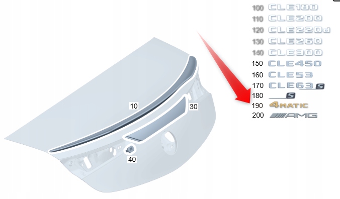 Emblém Nápis Mercedes 4 Matic Na Zadní Klapku Mercedes Cle