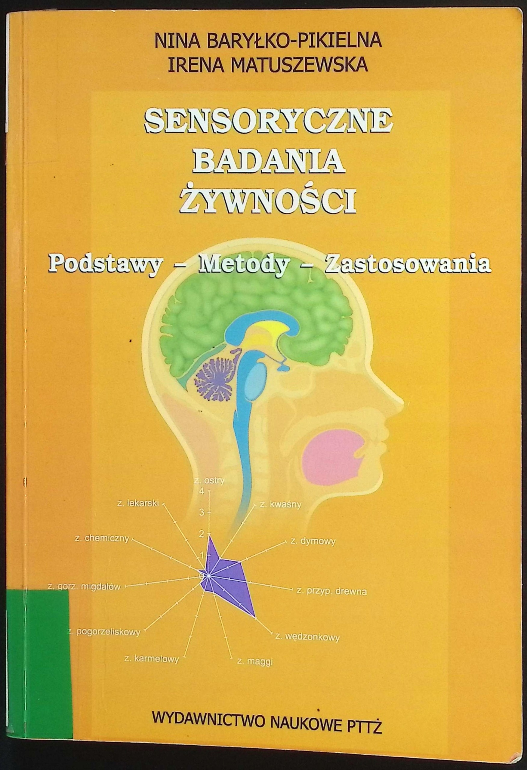 Sensoryczne badania żywności
