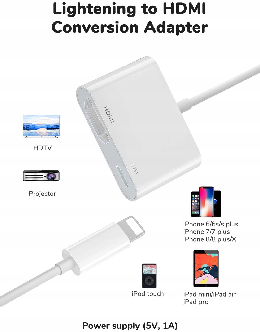 ADAPTER PRZEJŚCIÓWKA LIGHTNING HDMI AV iPad iPhone Kod producenta 10030486