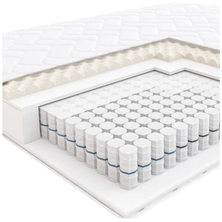 Materac Sprężynowy Zorba Hilding 140x200 cm Kieszeniowy H2 H3 Pokrowiec