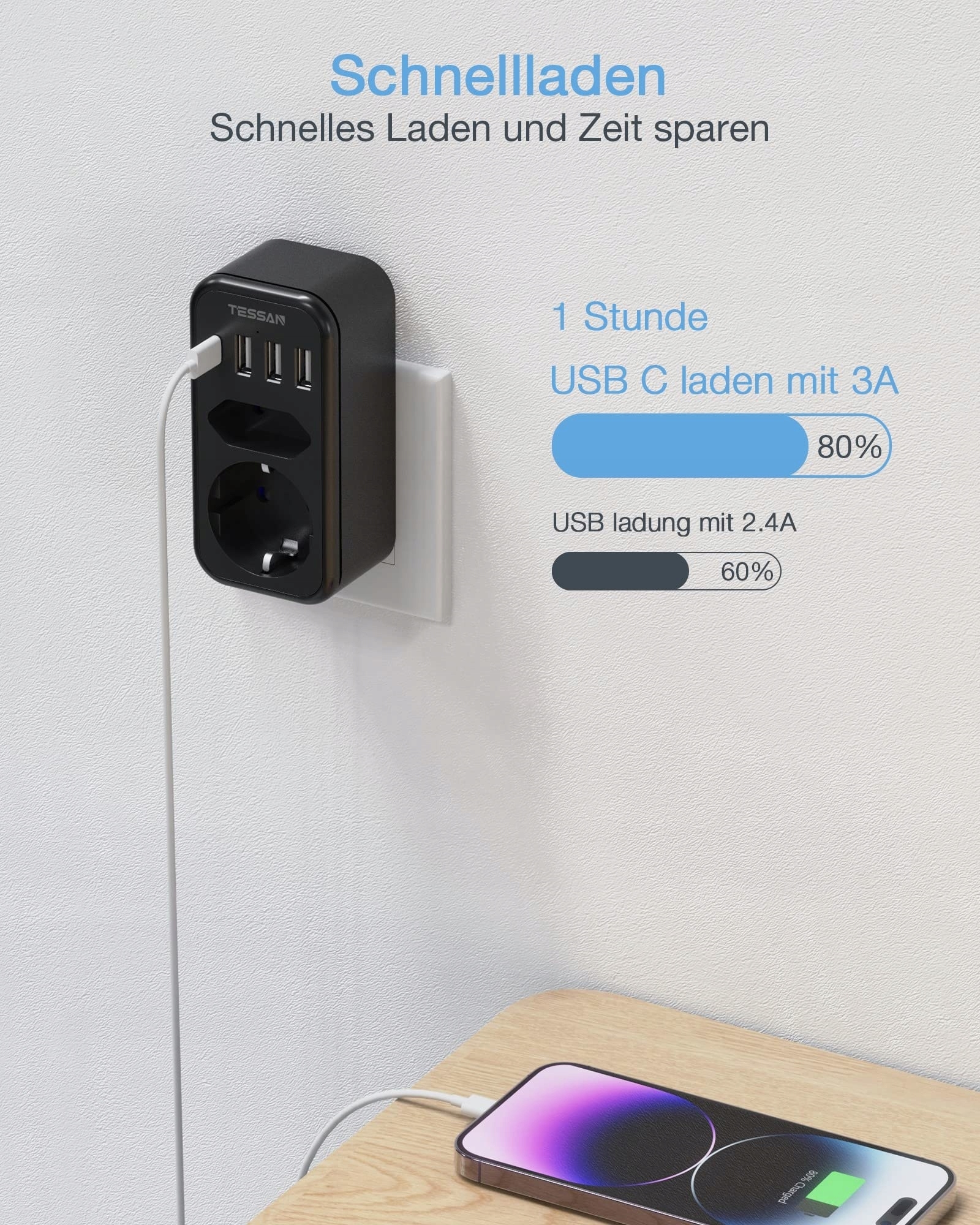 TESSAN Adapter Gniazdka Kostka USB C Ładowanie CZ — miniatura 3
