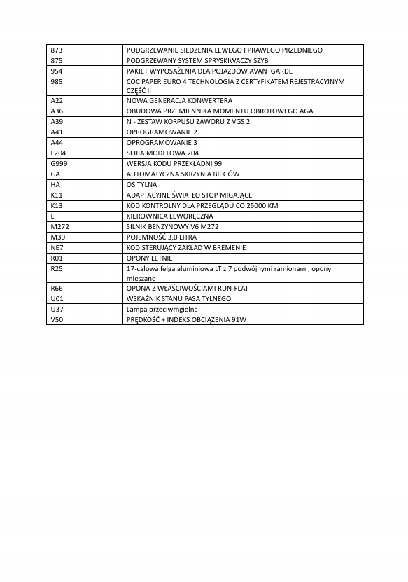 Mercedes-Benz, dekodowanie VIN, kod silnika, skrzyni, kod lakieru, soft Tytuł dekoder vin