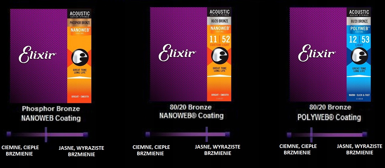 Elixir NanoWeb 80/20 Bronze 11-52 acoustic strings Marka Elixir