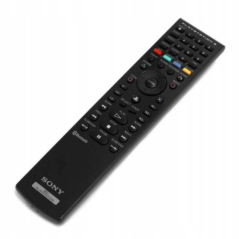 Пульт дистанционного управления Sony features-ZRC1E