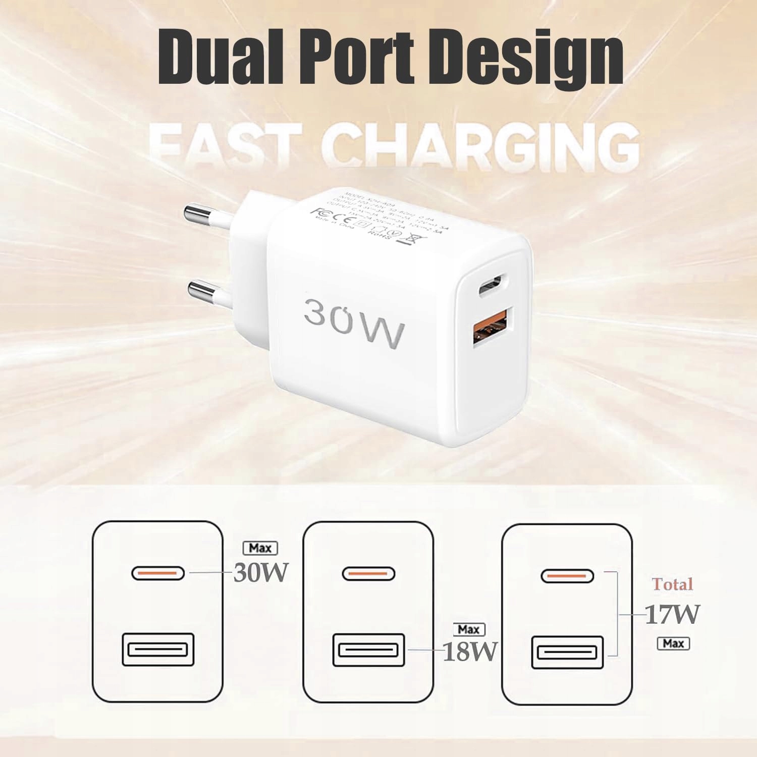30W USB C ŁADOWARKA SZYBKIE ŁADOWANIE DO GOOGLE PIXEL IPHONE ANDROID — miniatura 4