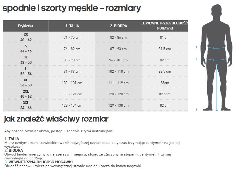 Adidas Szorty Rifta Metro IC8411 r S
