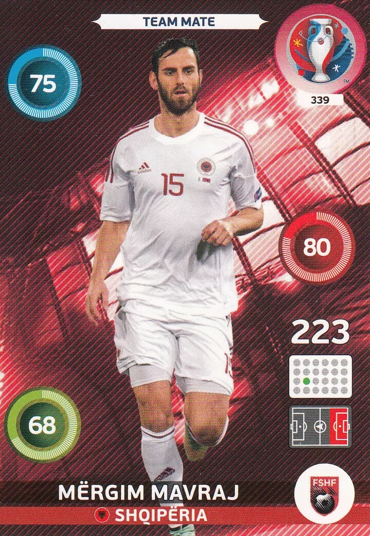 Uefa Euro 2016 Team Mate Mërgim Mavraj 339