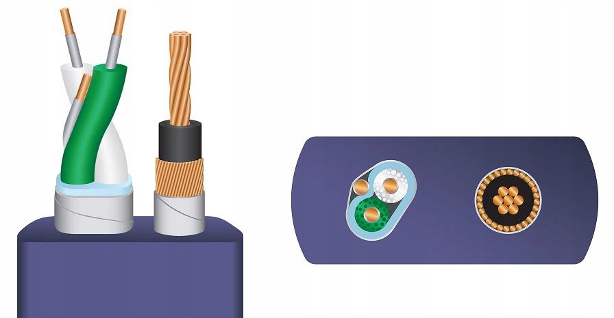 Wireworld Ultraviolet 8 USB 2.0 A-B długość 0.6 m Kod producenta Ultraviolet 8 U2AB